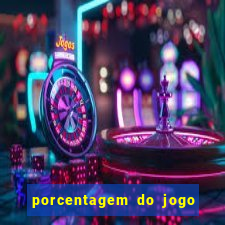 porcentagem do jogo fortune tiger